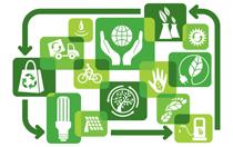 Green energy icons in a flowchart: recycling, solar, wind, cycling, and eco symbols.
